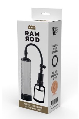 Dream Toys RAMROD PENIS PUMP TRIGGER